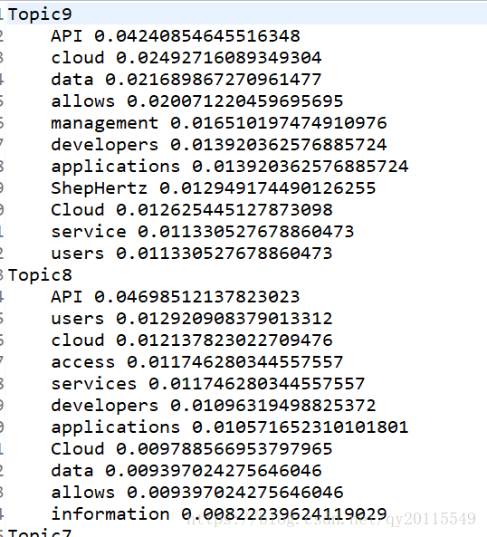 基于Kmeans算法的文档聚类(包含Java代码及数据格式)