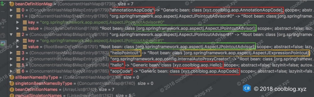 Spring AOP 源码分析 - 筛选合适的通知器
