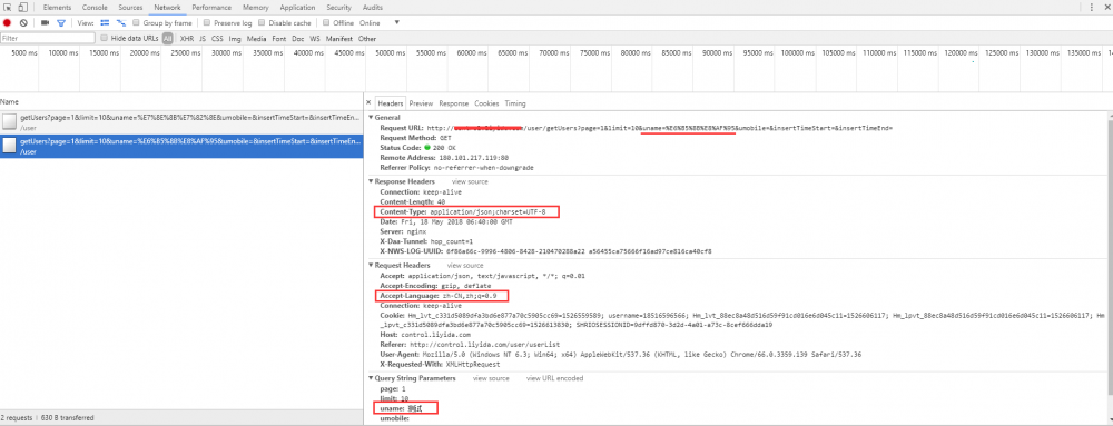 springboot + shiro 权限注解、统一异常处理、请求乱码解决 荐