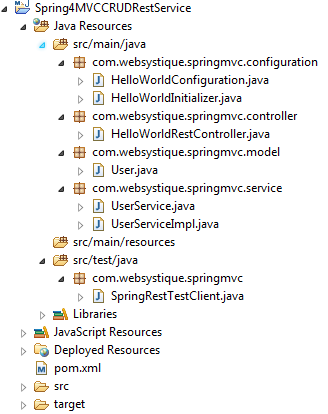 SpringMVC+RestFul详细示例实战教程（实现跨域访问）