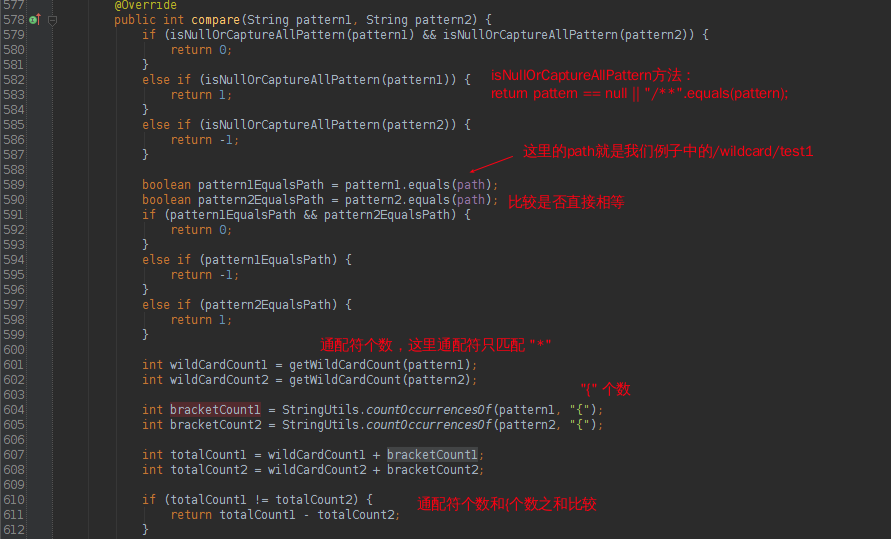 SpringMVC源码分析4：DispatcherServlet如何找到正确的Controller