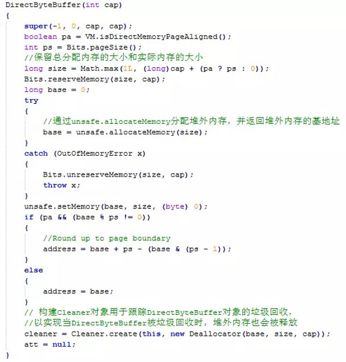 作为 Java 开发者，你需要了解的堆外内存知识