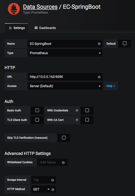 SpringBoot 如何加入 Prometheus &amp; Grafana 監控