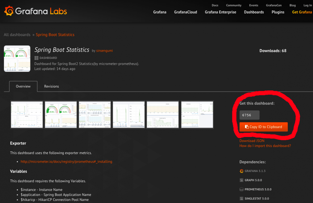 SpringBoot 如何加入 Prometheus &amp; Grafana 監控