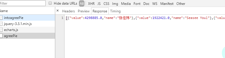 从分析我抓取的60w知乎网民来学习如何在SSM项目中使用Echarts