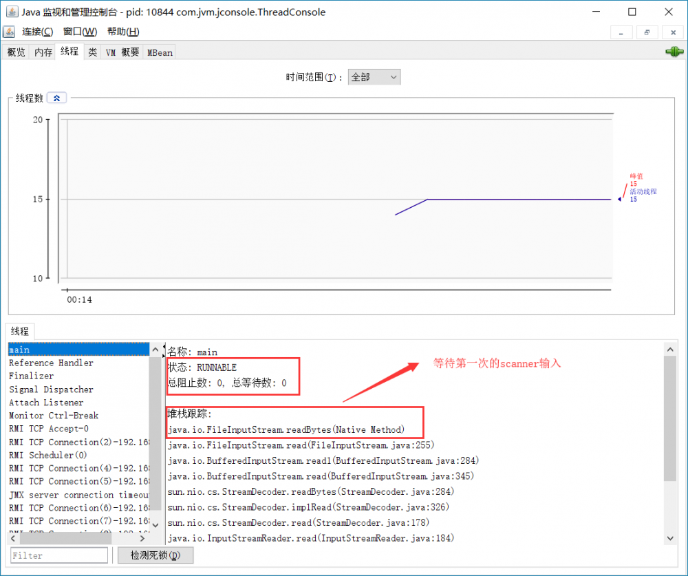 JVM分析工具概述