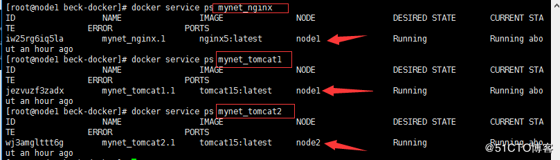 docker-swarm容器固定到node节点启动