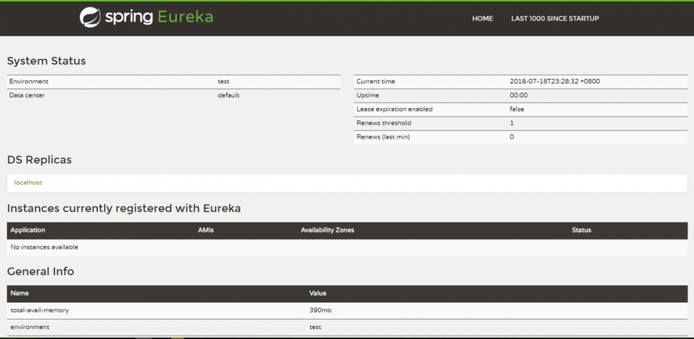 SpringCloud(一)——Eureka架构