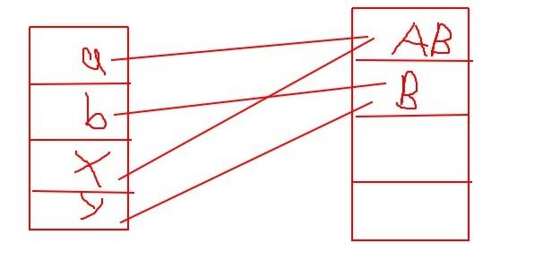 牛客网刷题(纯java题型 61~90题)