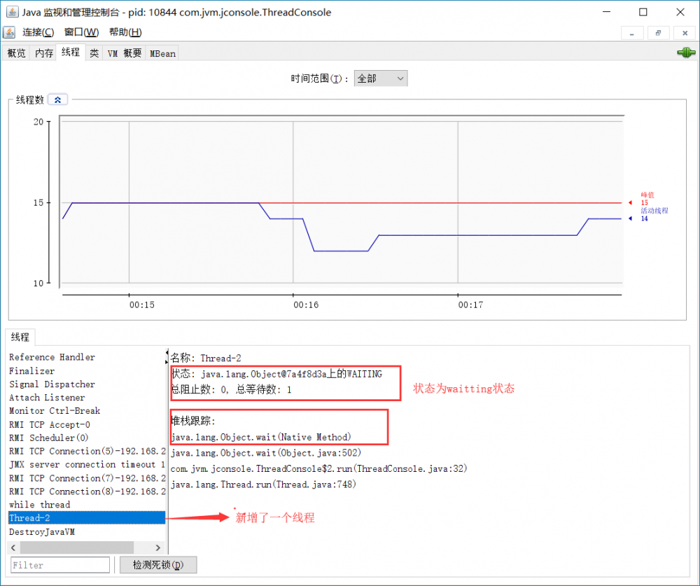 JVM分析工具概述