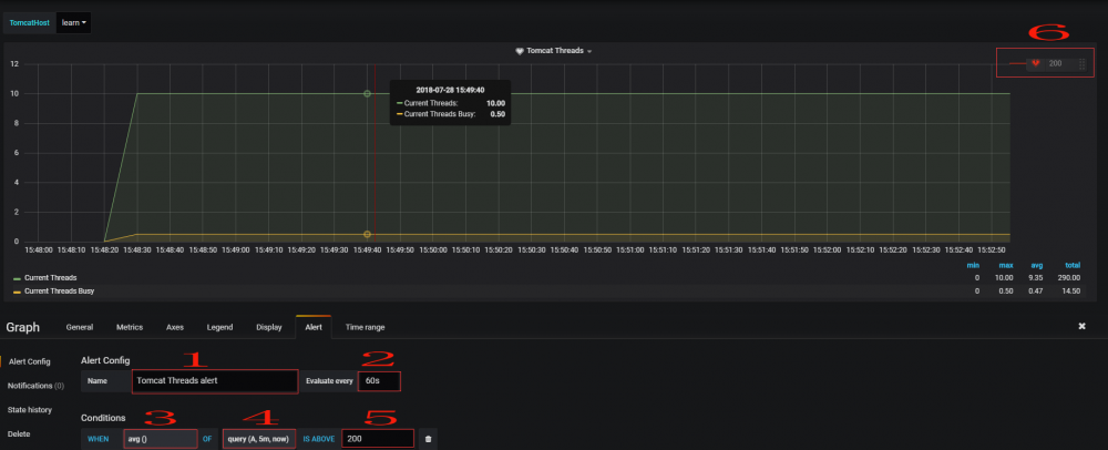 Grafana+Telegraf+Influxdb监控Tomcat集群方案