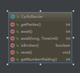 Java多线程基础-CyclicBarrier