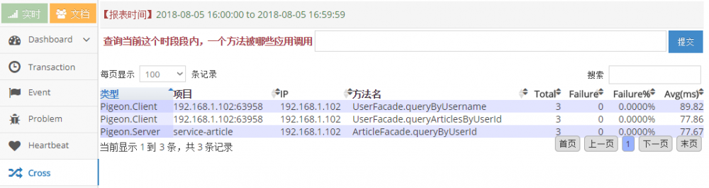 springmvc+dubbo+mybatis 接入大众点评 CAT 监控平台