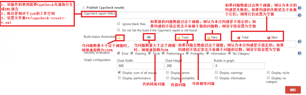 Jenkins插件Cppcheck Plugin