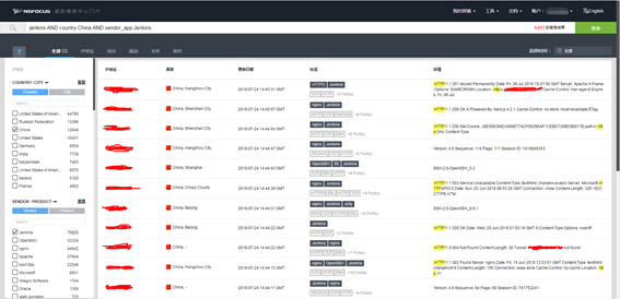 Jenkins漏洞处置建议CVE-2018-1999001,CVE-2018-1999002