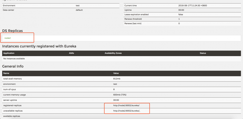 原 荐 SpringCloud之服务注册中心Eureka