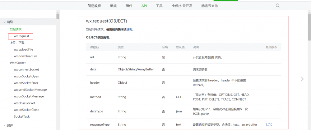 「小程序JAVA实战」小程序和后台api通信（28）