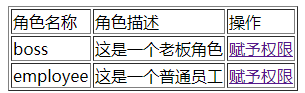 手撸 Java Web RBAC 权限管理