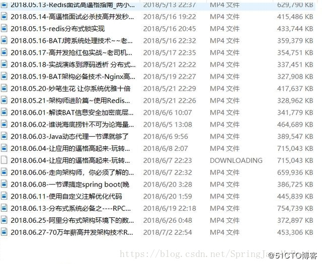 SpringBoot+Shiro学习之数据库动态权限管理和Redis缓存