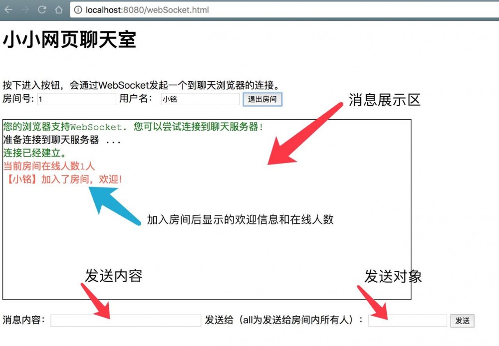 WebSocket的故事（五）—— Springboot中，实现网页聊天室之自定义消息代理