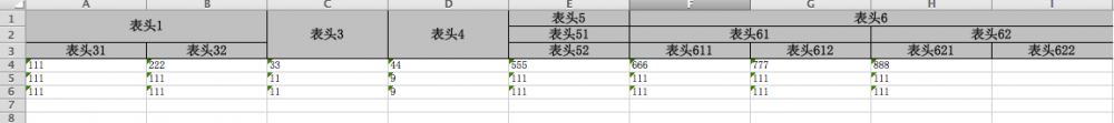 一行代码完成 JAVA 的 EXCEL 读写——EasyExcel 的方法封装