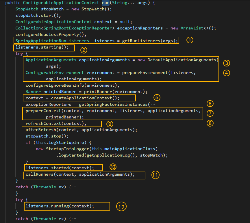 原 荐 SpringBoot 应用程序启动过程探秘