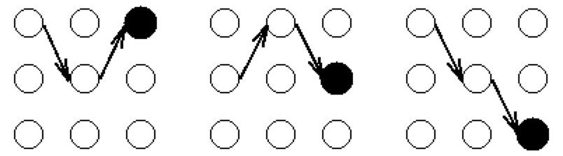 java版JieBa分词源码走读 -- Trie树、Viterbi算法与HMM