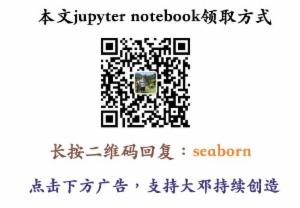 Seaborn 官方教程中文版（一）