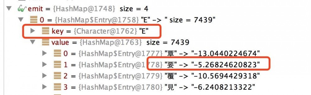 java版JieBa分词源码走读 -- Trie树、Viterbi算法与HMM