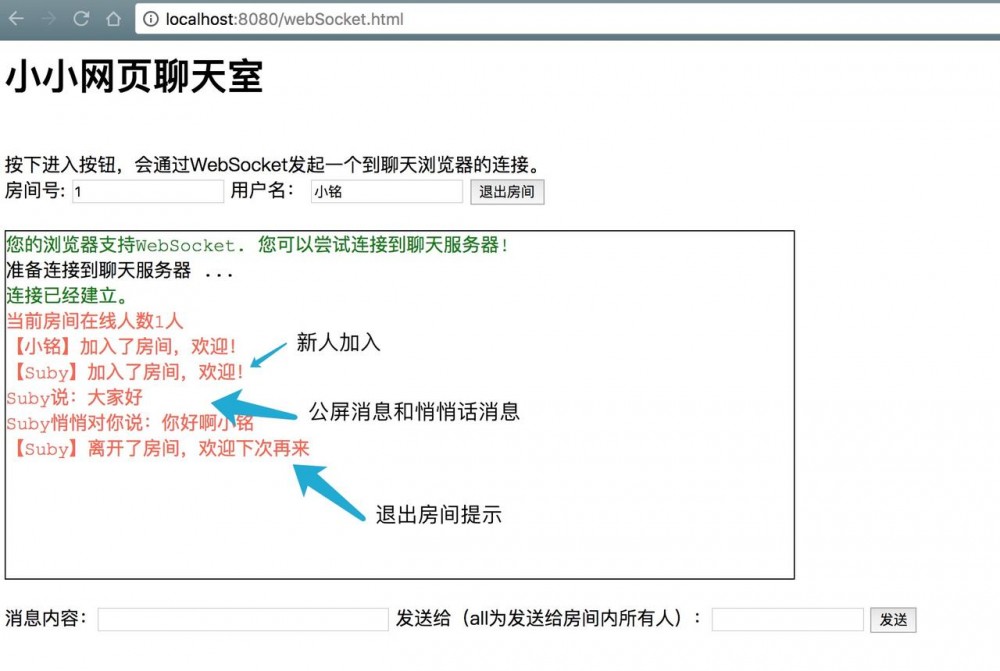 WebSocket的故事（五）—— Springboot中，实现网页聊天室之自定义消息代理