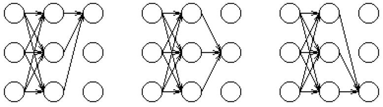 java版JieBa分词源码走读 -- Trie树、Viterbi算法与HMM