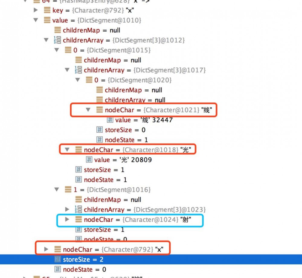 java版JieBa分词源码走读 -- Trie树、Viterbi算法与HMM