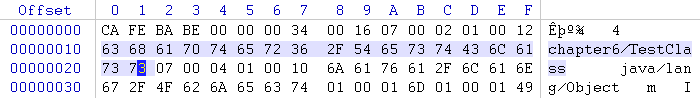 Java Class文件结构实例分析（上）