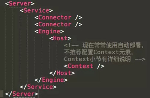 Tomcat 的 Server 文件配置详解！