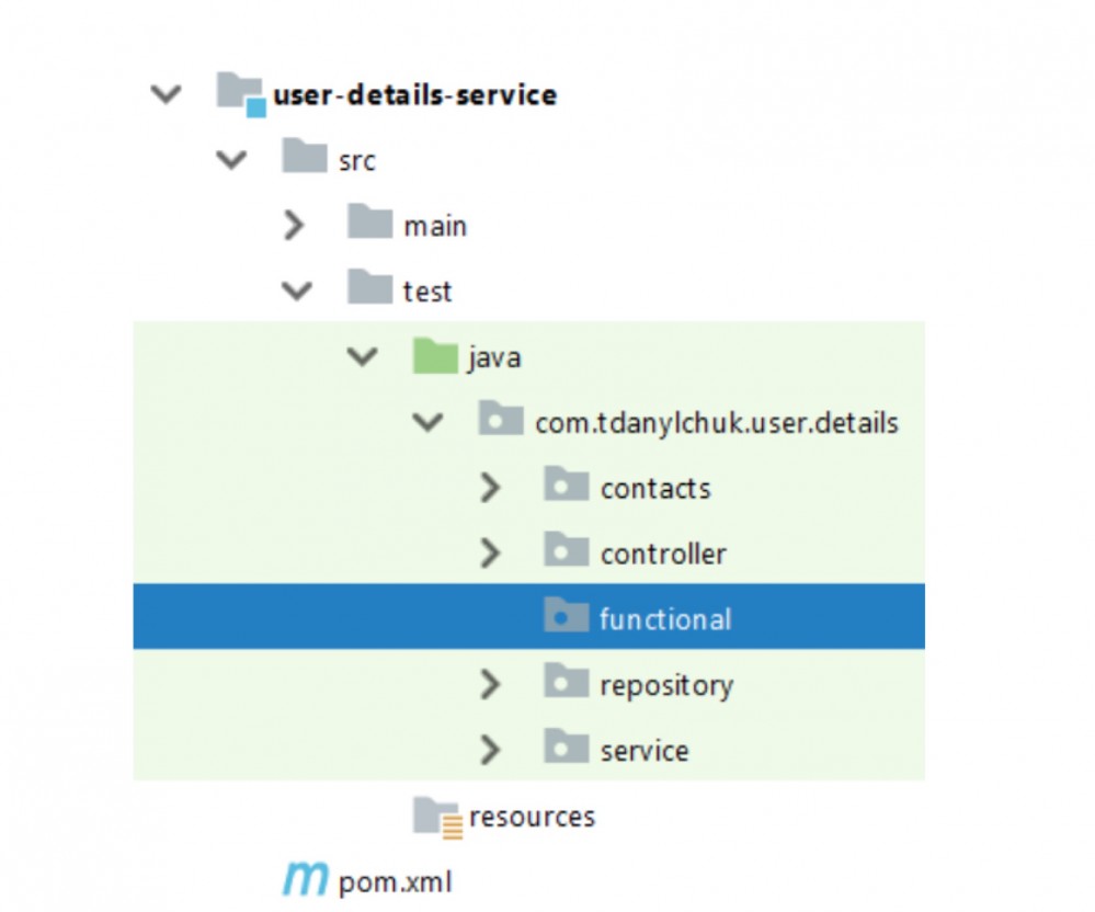 译：在Docker中运行Spring Boot的高级功能测试