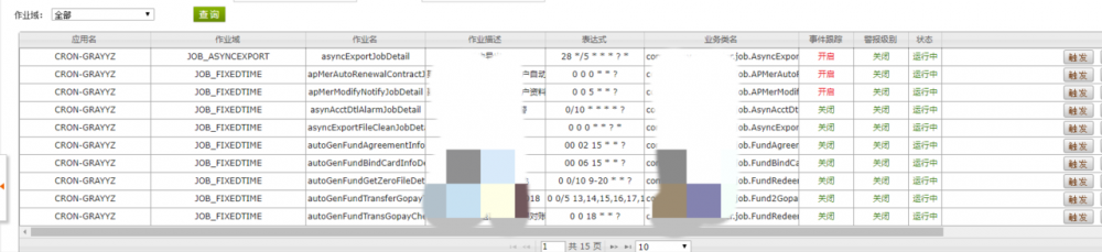 Schedule 调度系统设计（单机版）