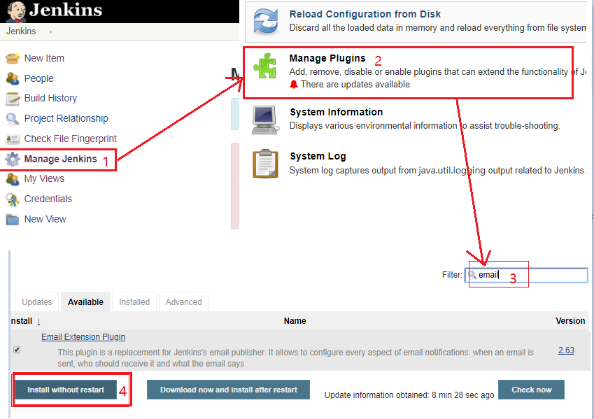 Web API 持续集成：PostMan+Newman+Jenkins（图文讲解）