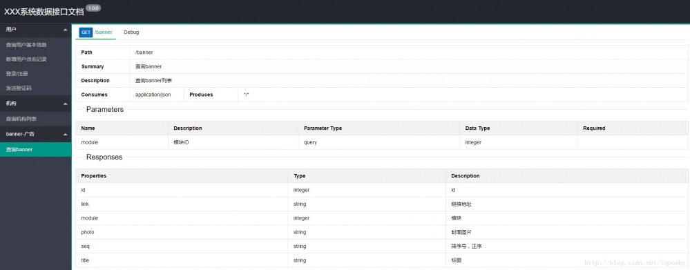 小技巧：SpringBoot项目如何让前端开发提高效率？