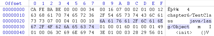 Java Class文件结构实例分析（上）