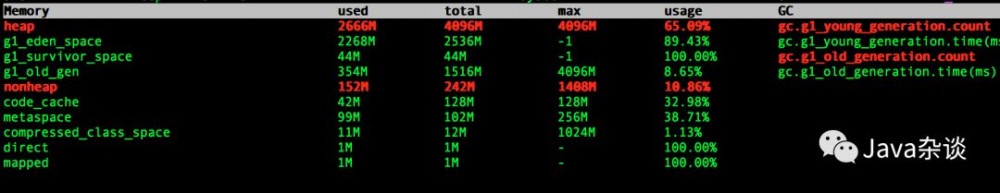 Spring Boot 引起的 “堆外内存泄漏”