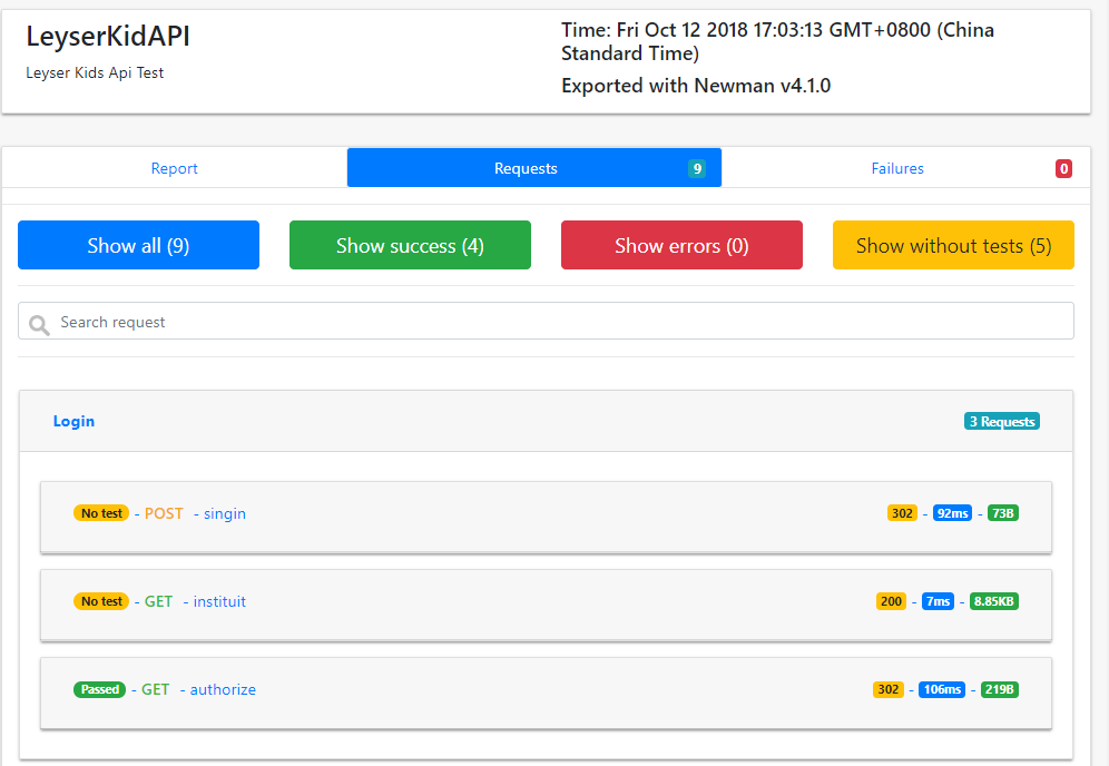 Web API 持续集成：PostMan+Newman+Jenkins（图文讲解）