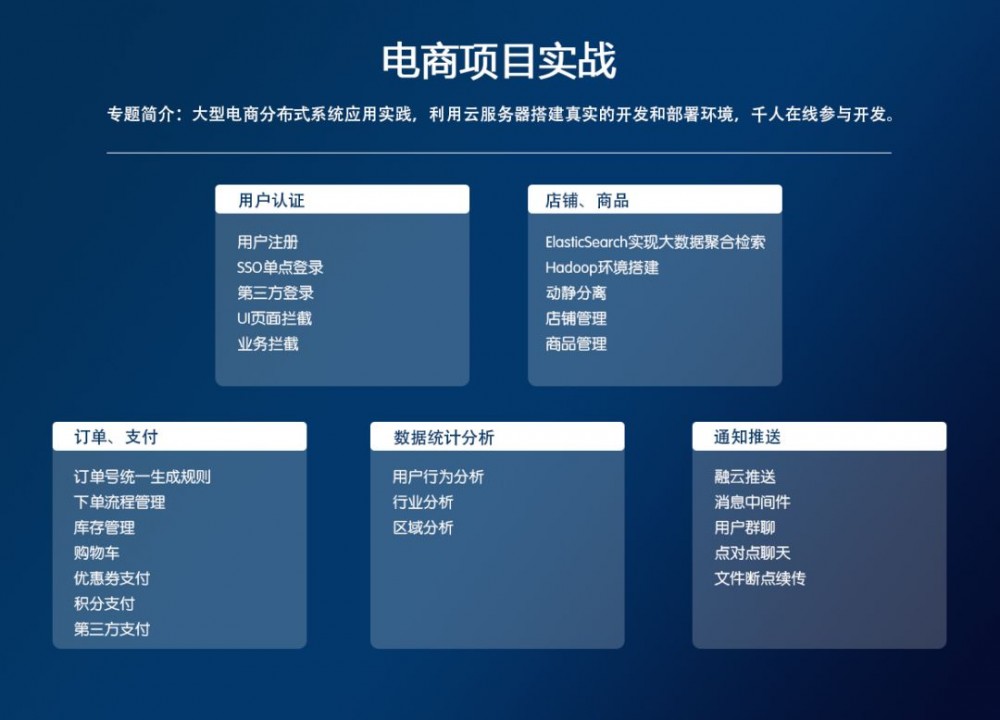 Java 后端技术栈，到底如何深入学习？