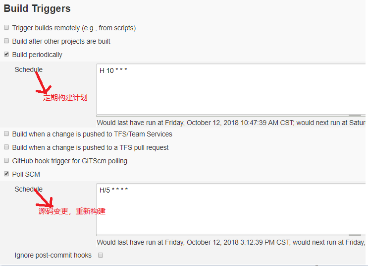 Web API 持续集成：PostMan+Newman+Jenkins（图文讲解）