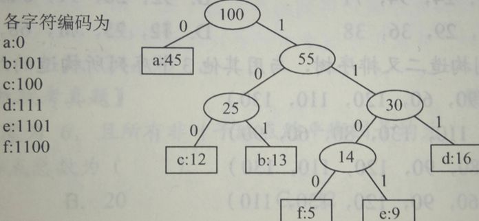 一种 JNI 方法实现图片压缩，压缩率极高