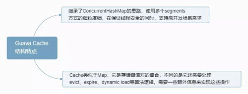 分布式系统中的缓存架构