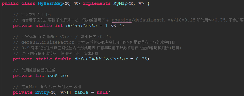 源码冲浪之HashMap