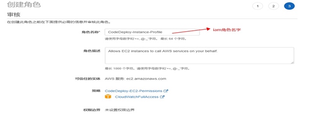 Jenkins + AWS CodeDeploy + AutoScaling 持续集成