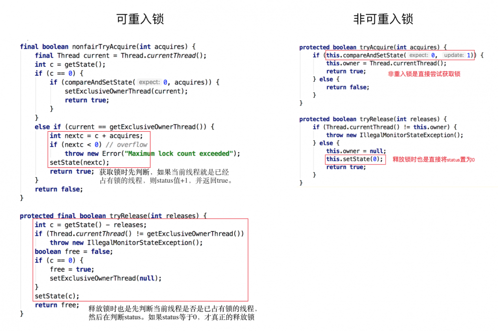 不可不说的Java“锁”事