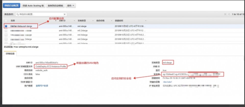 Jenkins + AWS CodeDeploy + AutoScaling 持续集成