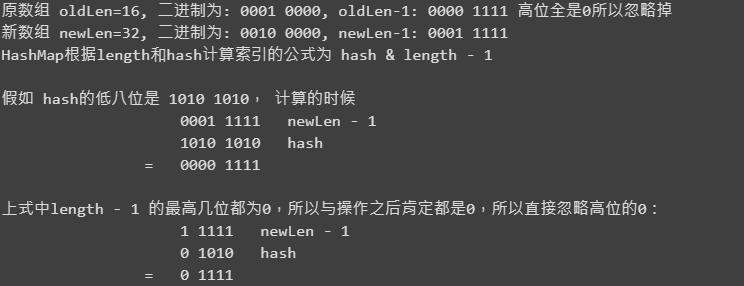 HashMap怎么hash？又如何map？